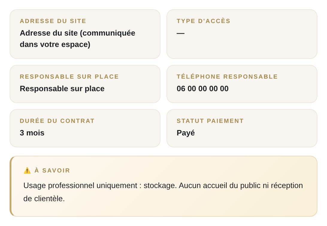 Informations d’accès au site